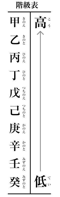 鬼滅の刃に潜む日本文化 日本茶と和文化